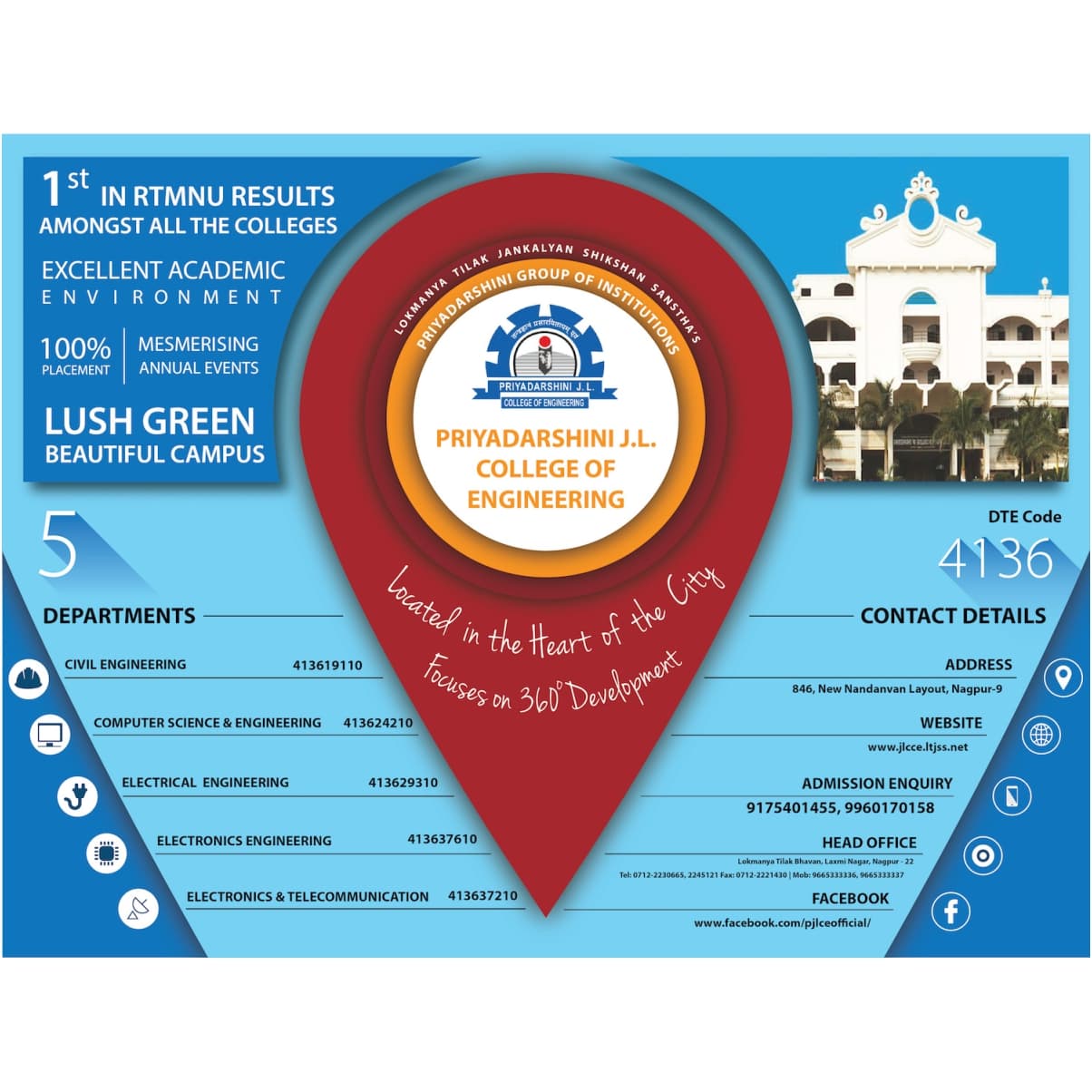 Newspaper and print advertising design 3 by Devendra Art Nagpur